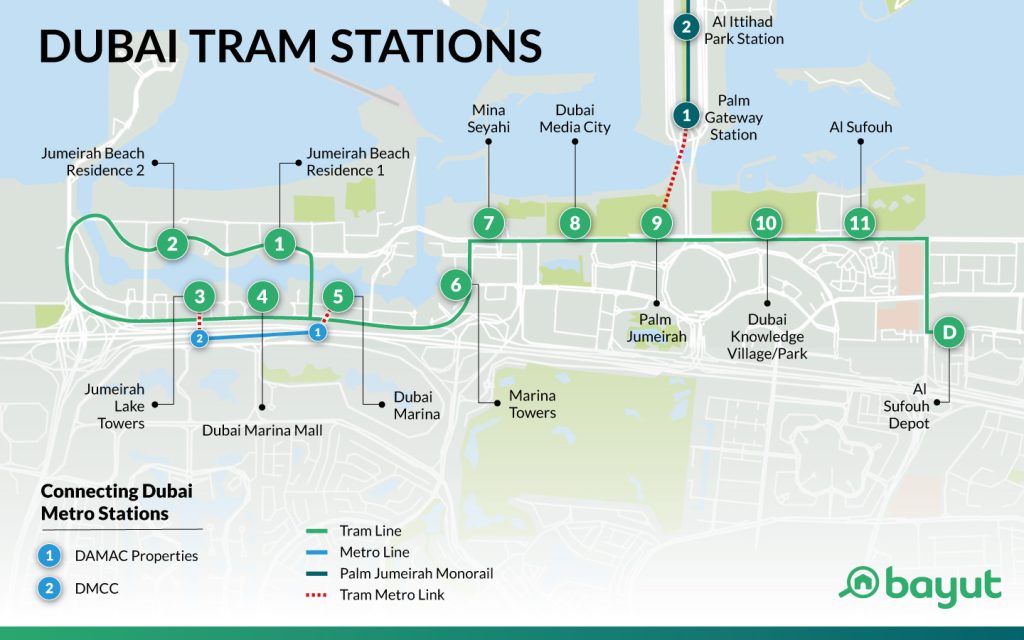 Dubai Tram map